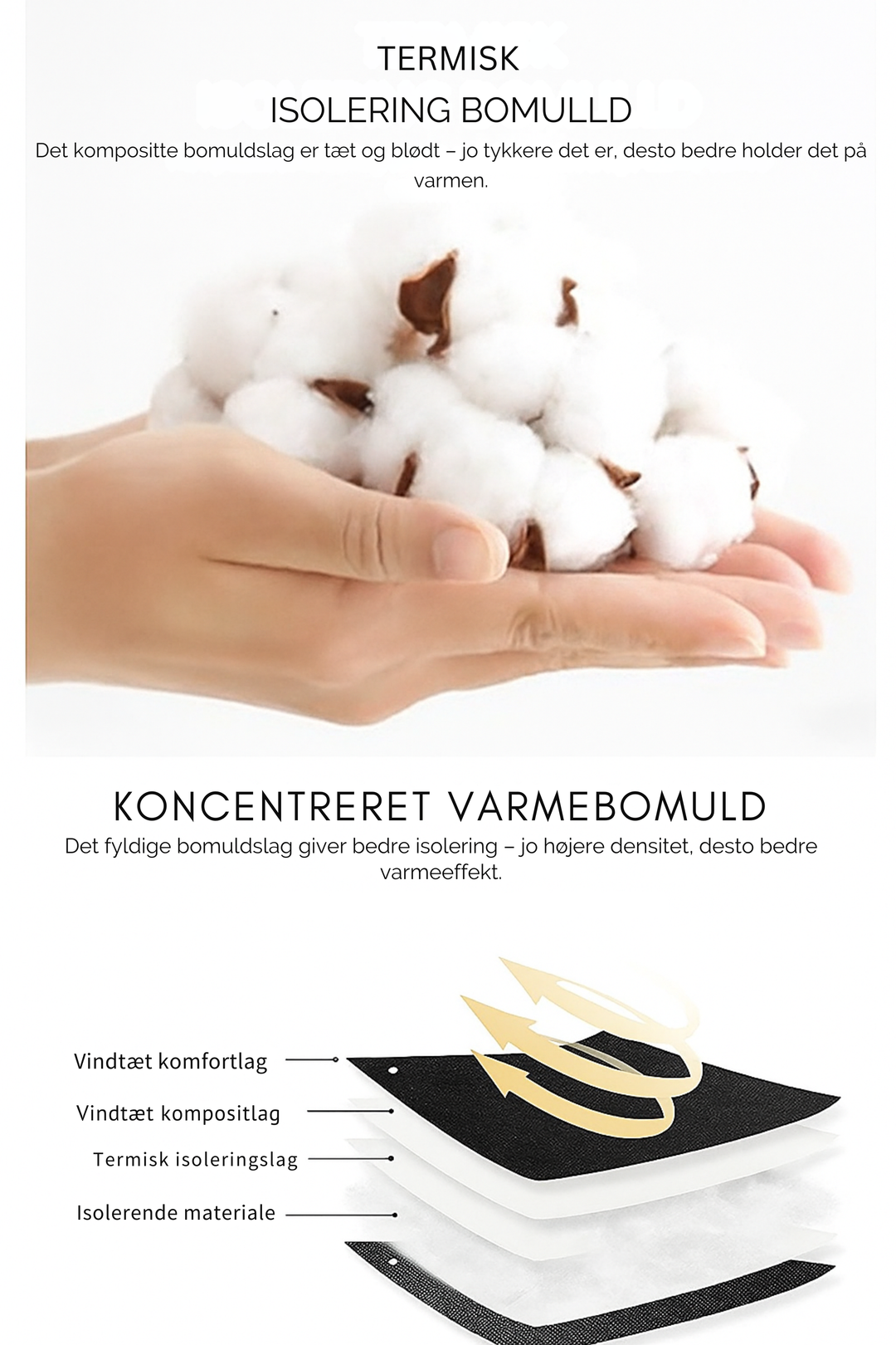 Ravn™ | Casaco de Inverno Quente e Impermeável