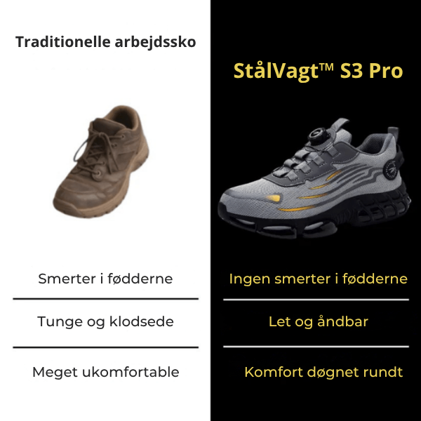 StålVagt™ S3 Pro | S3 sapatos de segurança para trabalho